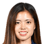 Y. Hasegawa player photo