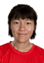 Hanjing Luo player photo