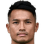 Hassan Sunny player photo