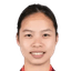 Tan Ruyin player photo