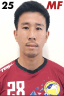 Atsushi Shimono player photo