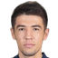 muhammadali aliqulov player photo