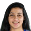 Duda Sampaio player photo