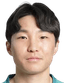 Min-jun·You player photo
