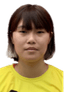 Yihan Wang player photo