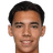 Dion Markx player photo