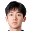 Dong Kaining player photo