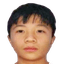 Zuo Junjie player photo