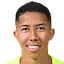 Matheus Saldanha player photo