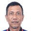 Widodo Cahyono Putro player photo