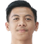 Wahyudi Hamisi player photo