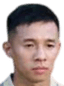 Wafiq Danish Hasimulabdillah player photo