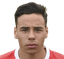 Francisco Pedro Tiago Silva player photo