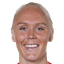 Maria Thorisdottir player photo