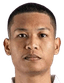 Sarawut Thongkot player photo