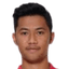 Resky Fandi Witriawan player photo