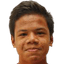 Muhammad Nur Adam Abdullah player photo