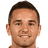 Okan Aydin player photo
