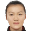 Meng Jiayi player photo