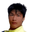Wang Yihan player photo
