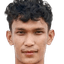 Geril Kapoh player photo