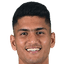 Ragav gupta player photo