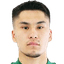 Ablikim Abdusalam player photo