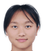 Li Lanlan player photo
