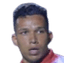 Carlos Melendez player photo