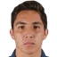 Alberto Herrera player photo