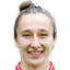 Sylwia Matysik player photo