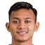 Riski Afrisal player photo