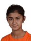 Seda Nur İncik player photo