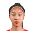 LE THI BAO TRAM player photo