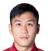 Liu Hao player photo