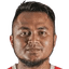 Dimas Galih Pratama player photo