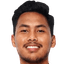 ghaffar rahman player photo