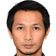 Tinnakorn Asurin player photo