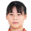 Wang Qianqian player photo