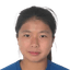 Ye Xinyi player photo