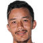 Tej Tamang player photo
