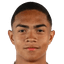 Luis Otávio Costa de Aquino player photo