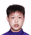 Tian Rongyu player photo