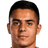 Giannis Masouras player photo