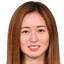 Risa Shimizu player photo