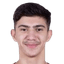 H.Zuhair player photo - U Gulf Cup Of Nations 32289 Football Result