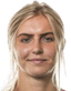 Oliwia Wos player photo