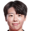 Jang Chang player photo