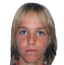 Pedro Alberto Benito Ponomar player photo