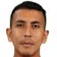 Roberto Fernández player photo